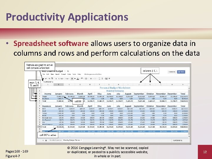 Productivity Applications • Spreadsheet software allows users to organize data in columns and rows