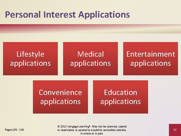 Personal Interest Applications Lifestyle applications Medical applications Convenience applications Pages 185 - 186 Entertainment
