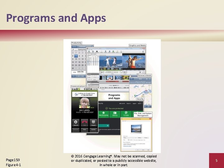 Programs and Apps Page 159 Figure 4 -1 © 2016 Cengage Learning®. May not