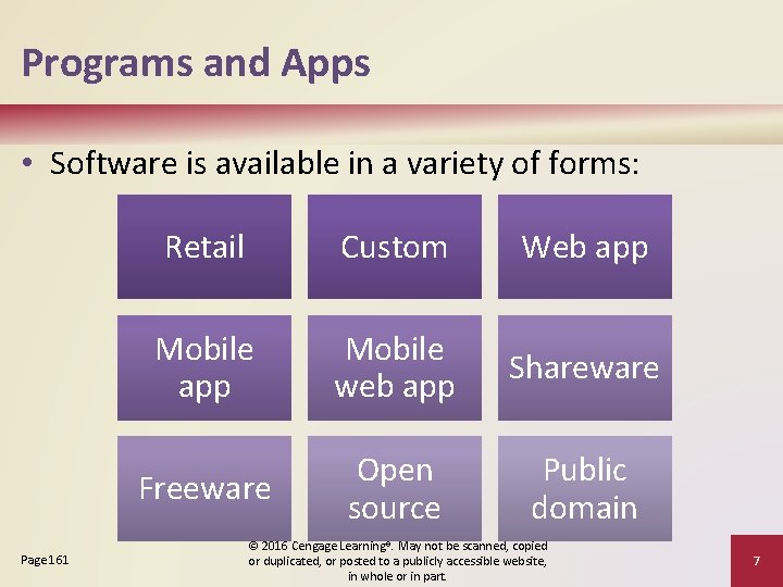 Programs and Apps • Software is available in a variety of forms: Page 161