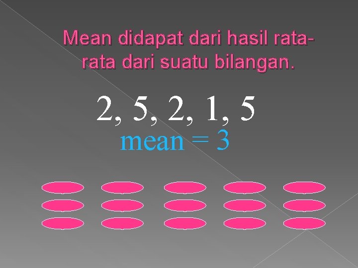 Mean didapat dari hasil rata dari suatu bilangan. 2, 5, 2, 1, 5 mean