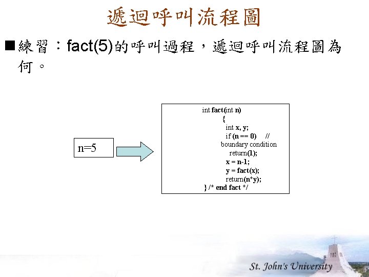 遞迴呼叫流程圖 n 練習：fact(5)的呼叫過程，遞迴呼叫流程圖為 何。 n=5 int fact(int n) { int x, y; if (n