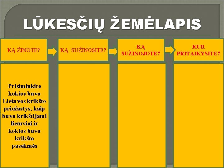 LŪKESČIŲ ŽEMĖLAPIS KĄ ŽINOTE? Prisiminkite kokios buvo Lietuvos krikšto priežastys, kaip buvo krikštijami lietuviai