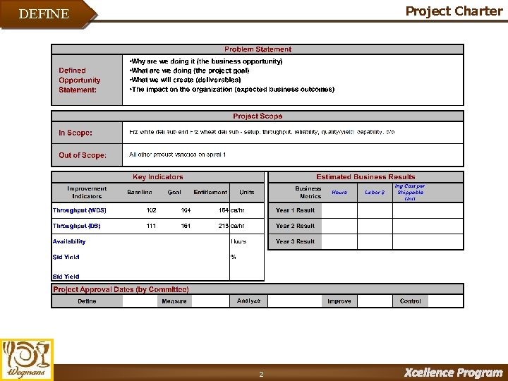 Project Charter DEFINE 2 Xcellence Program 