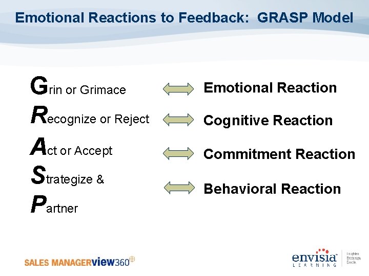 Emotional Reactions to Feedback: GRASP Model Grin or Grimace Recognize or Reject Act or