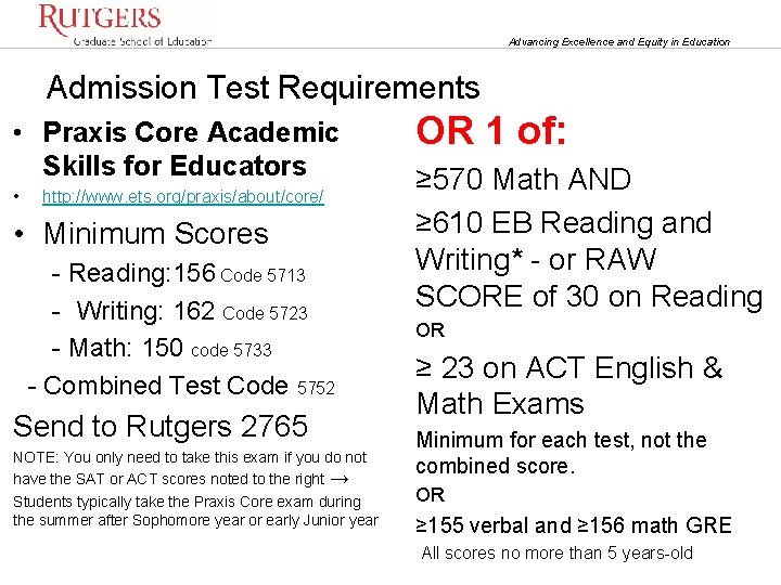 Advancing Excellence and Equity in Education Admission Test Requirements • Praxis Core Academic Skills