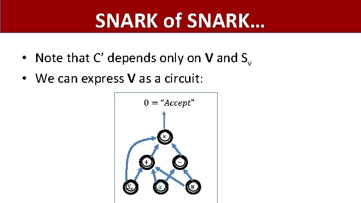 SNARK of SNARK… • Note that C’ depends only on V and Sv •