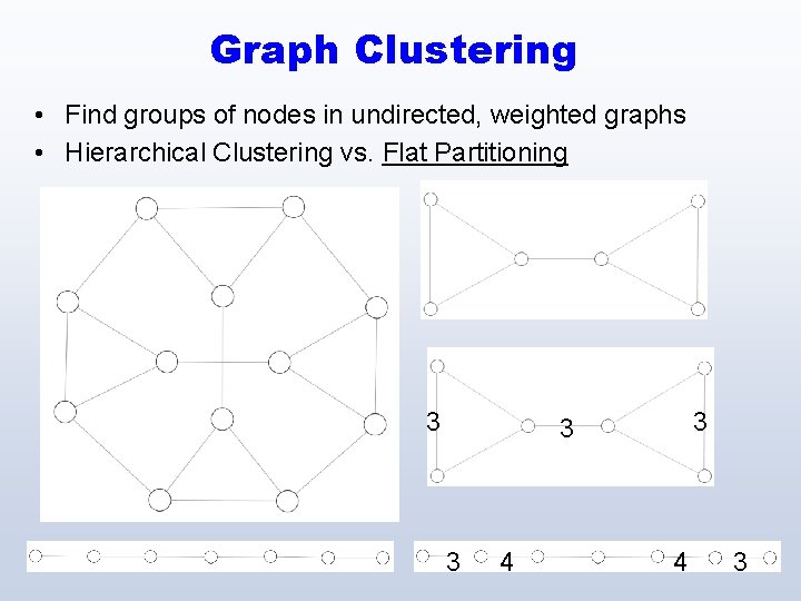 Graph Clustering • Find groups of nodes in undirected, weighted graphs • Hierarchical Clustering