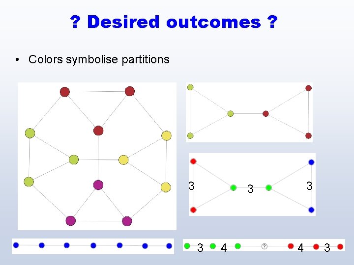 ? Desired outcomes ? • Colors symbolise partitions 3 3 4 4 4 3