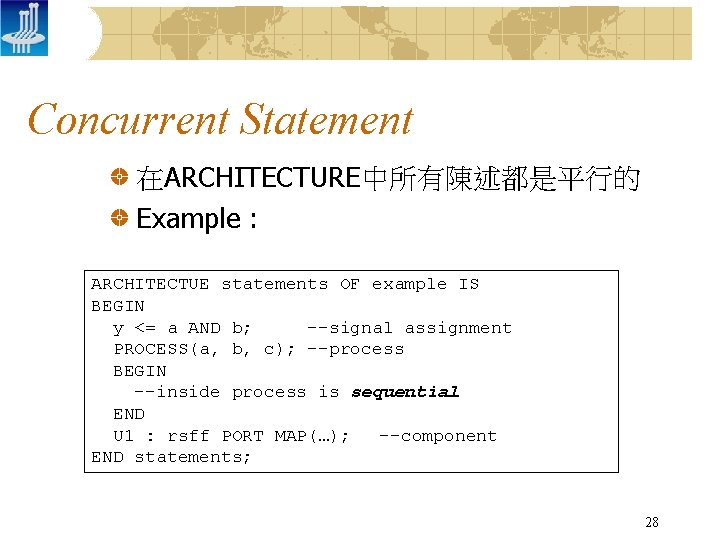 Concurrent Statement 在ARCHITECTURE中所有陳述都是平行的 Example : ARCHITECTUE statements OF example IS BEGIN y <= a