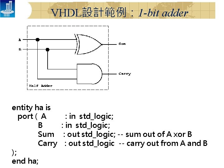 VHDL設計範例： 1 -bit adder entity ha is port ( A : in std_logic; B