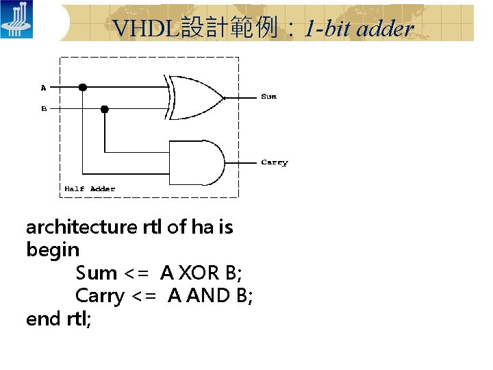 VHDL設計範例： 1 -bit adder architecture rtl of ha is begin Sum <= A XOR