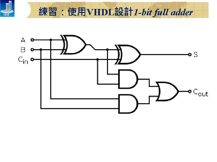 練習：使用VHDL設計1 -bit full adder 