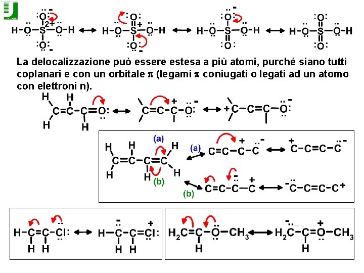 La delocalizzazione può essere estesa a più atomi, purché siano tutti coplanari e con