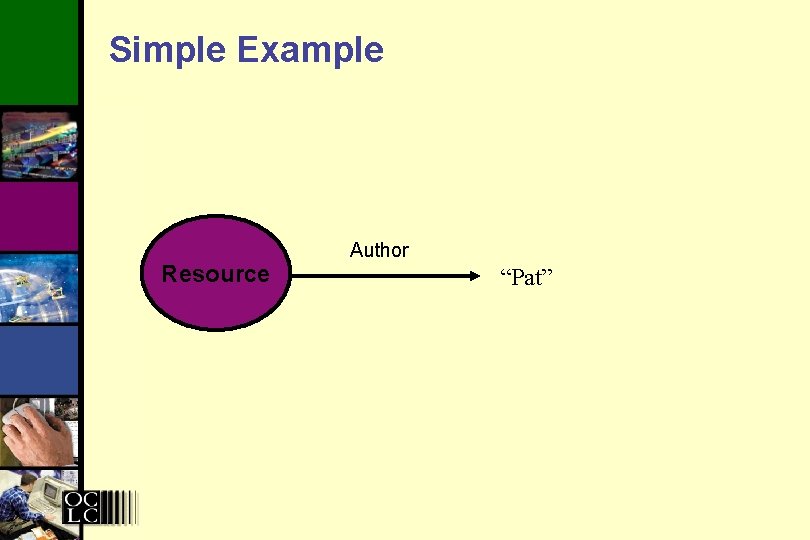 Simple Example Resource Author “Pat” 