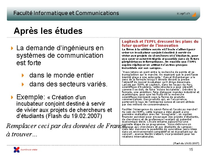 Après les études La demande d’ingénieurs en systèmes de communication est forte dans le