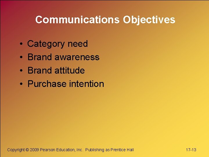 Communications Objectives • • Category need Brand awareness Brand attitude Purchase intention Copyright ©