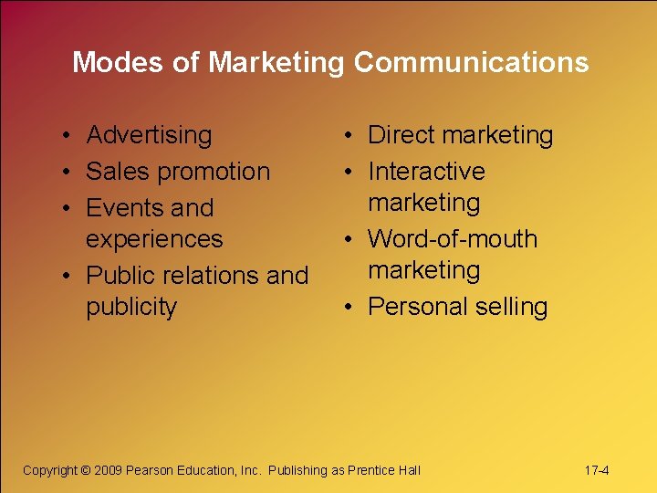 Modes of Marketing Communications • Advertising • Sales promotion • Events and experiences •