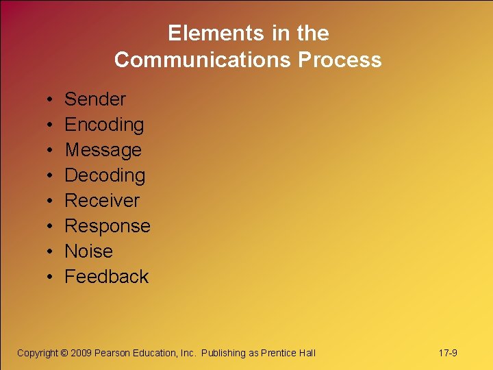 Elements in the Communications Process • • Sender Encoding Message Decoding Receiver Response Noise