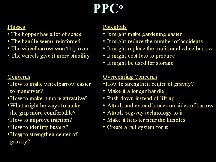 PPCo Plusses • The hopper has a lot of space • The handle seems