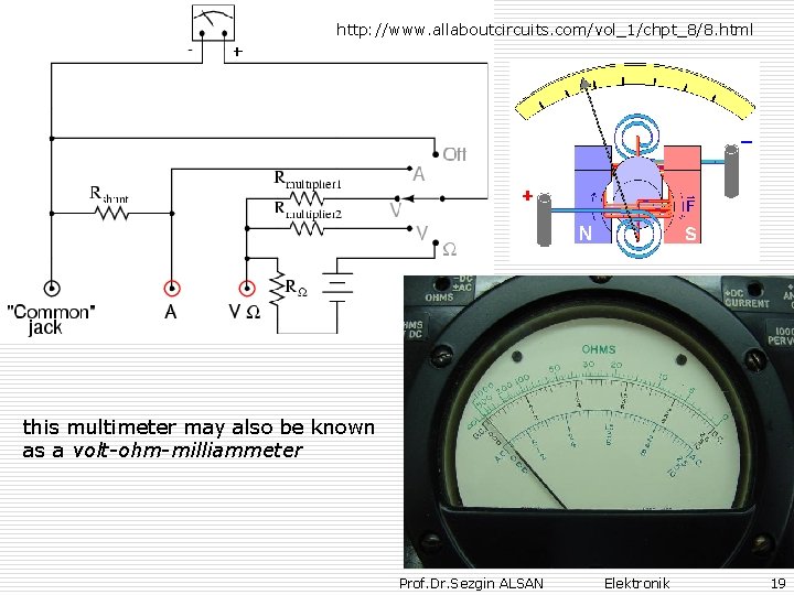 http: //www. allaboutcircuits. com/vol_1/chpt_8/8. html this multimeter may also be known as a volt-ohm-milliammeter