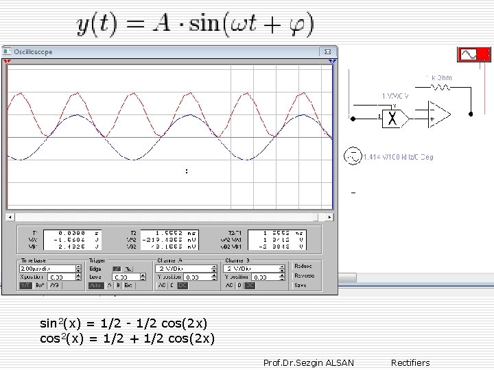 : sin 2(x) = 1/2 - 1/2 cos(2 x) cos 2(x) = 1/2 +