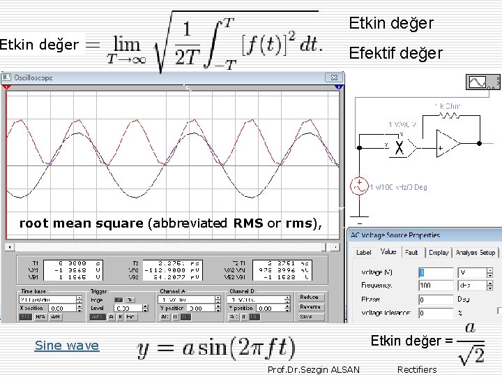 Etkin değer Efektif değer root mean square (abbreviated RMS or rms), Sine wave Etkin