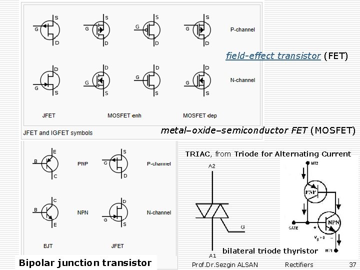  field-effect transistor (FET) metal–oxide–semiconductor FET (MOSFET) TRIAC, from Triode for Alternating Current bilateral