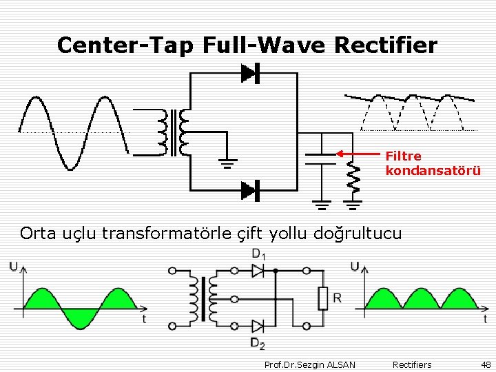  Center-Tap Full-Wave Rectifier Filtre kondansatörü Orta uçlu transformatörle çift yollu doğrultucu Prof. Dr.