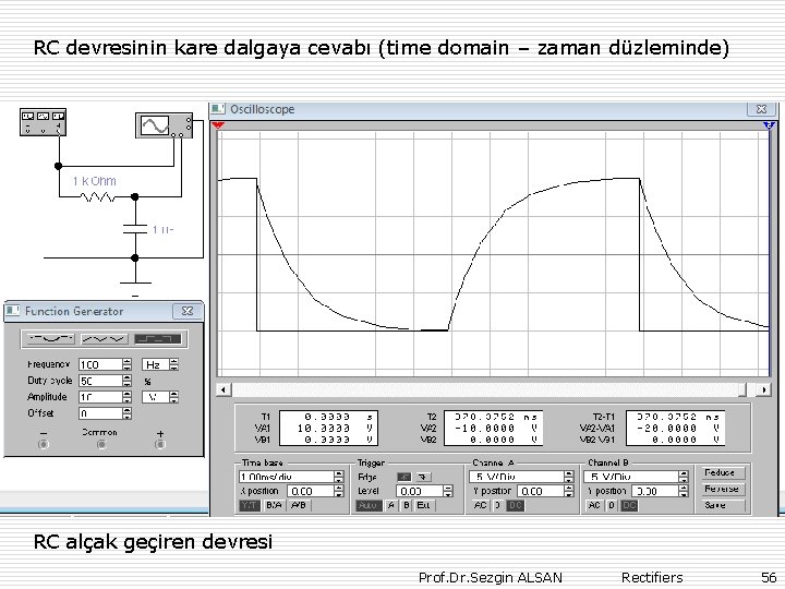 RC devresinin kare dalgaya cevabı (time domain – zaman düzleminde) RC alçak geçiren devresi