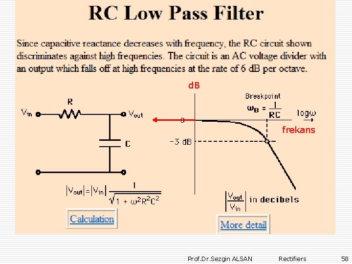 d. B frekans Prof. Dr. Sezgin ALSAN Rectifiers 58 