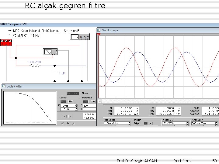 RC alçak geçiren filtre Prof. Dr. Sezgin ALSAN Rectifiers 59 