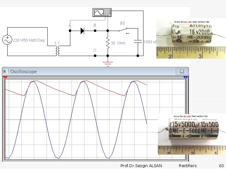 Prof. Dr. Sezgin ALSAN Rectifiers 63 