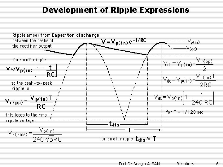 Development of Ripple Expressions Prof. Dr. Sezgin ALSAN Rectifiers 64 