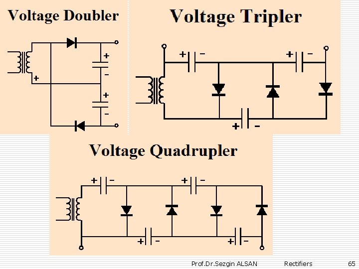 Prof. Dr. Sezgin ALSAN Rectifiers 65 