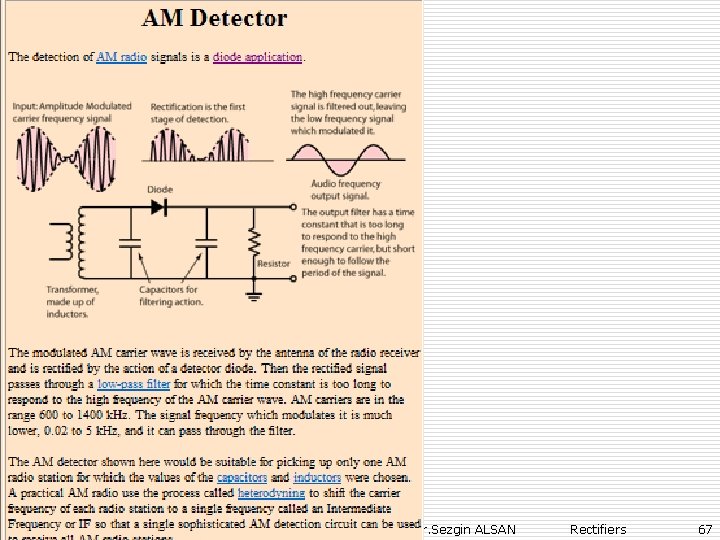 Prof. Dr. Sezgin ALSAN Rectifiers 67 
