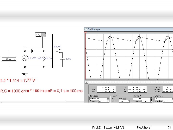 Prof. Dr. Sezgin ALSAN Rectifiers 74 