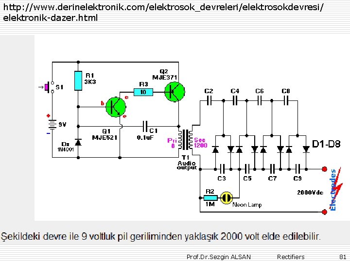 http: //www. derinelektronik. com/elektrosok_devreleri/elektrosokdevresi/ elektronik-dazer. html Prof. Dr. Sezgin ALSAN Rectifiers 81 