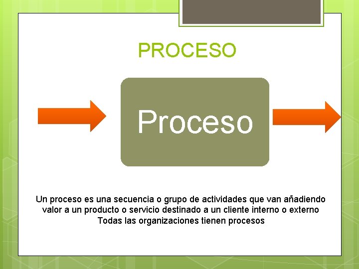 PROCESO Proceso Un proceso es una secuencia o grupo de actividades que van añadiendo