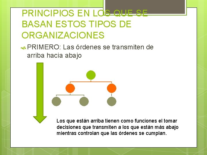 PRINCIPIOS EN LOS QUE SE BASAN ESTOS TIPOS DE ORGANIZACIONES PRIMERO: Las órdenes se