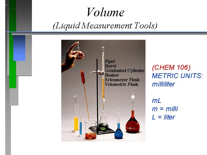 Volume (Liquid Measurement Tools) (CHEM 106) METRIC UNITS: milliliter m. L m = milli