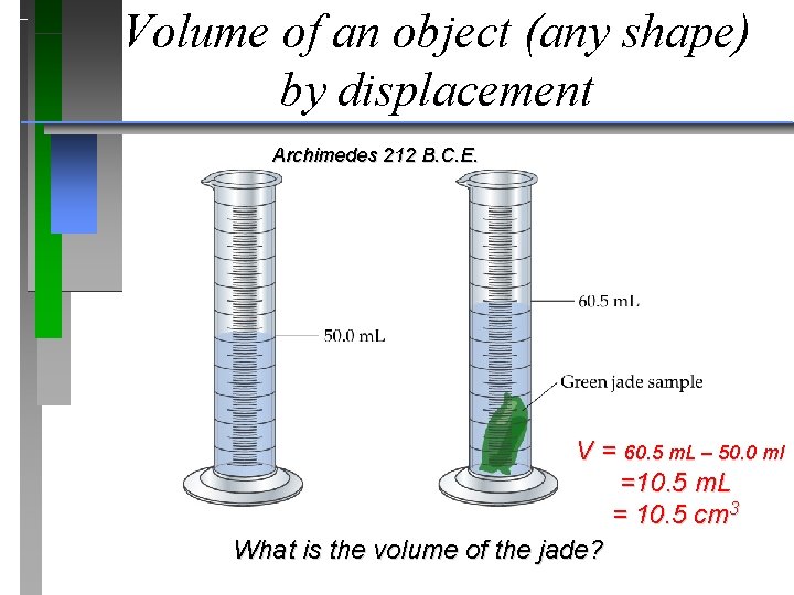 Volume of an object (any shape) by displacement Archimedes 212 B. C. E. V