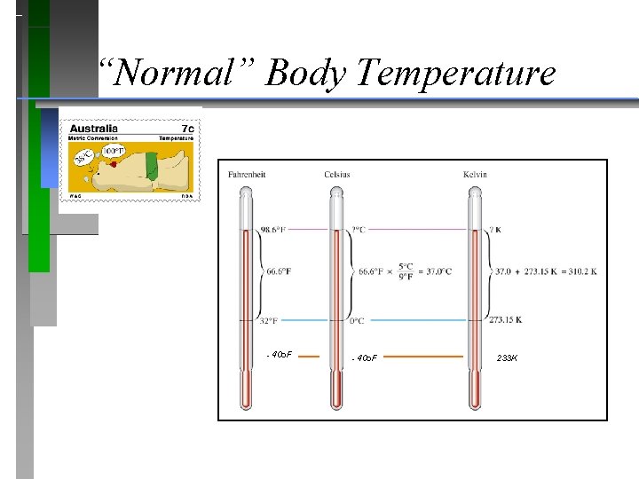 “Normal” Body Temperature - 40 o. F 233 K 