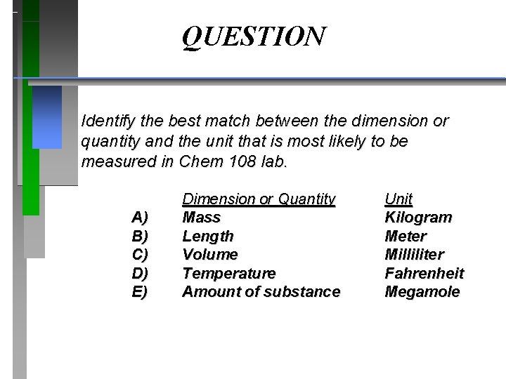 QUESTION Identify the best match between the dimension or quantity and the unit that