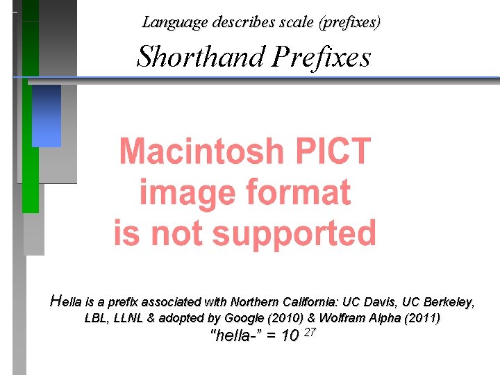 Language describes scale (prefixes) Shorthand Prefixes Hella is a prefix associated with Northern California: