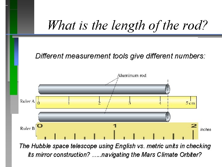 What is the length of the rod? Different measurement tools give different numbers: inches