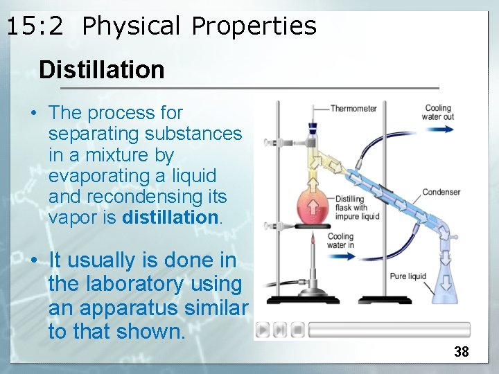 15: 2 Physical Properties Distillation • The process for separating substances in a mixture