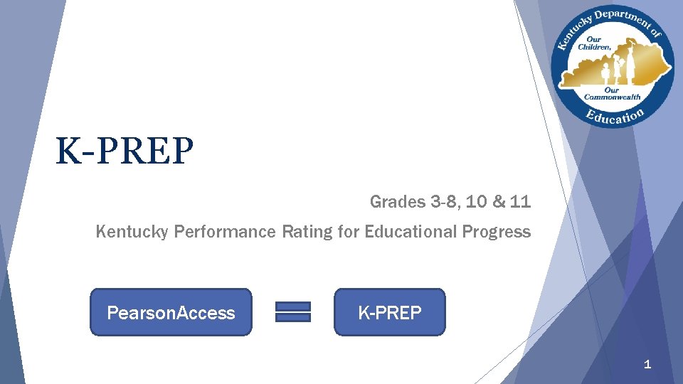 K-PREP Grades 3 -8, 10 & 11 Kentucky Performance Rating for Educational Progress Pearson.