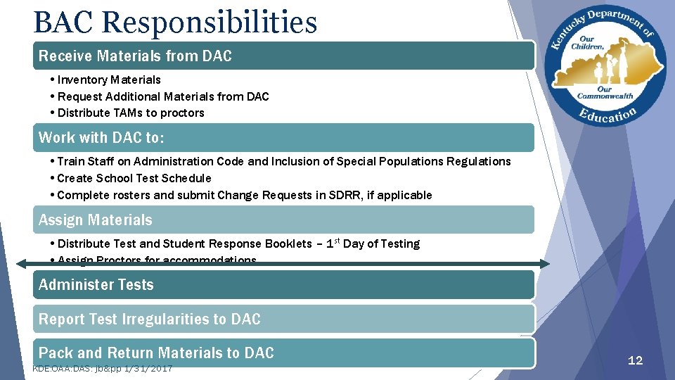 BAC Responsibilities Receive Materials from DAC • Inventory Materials • Request Additional Materials from