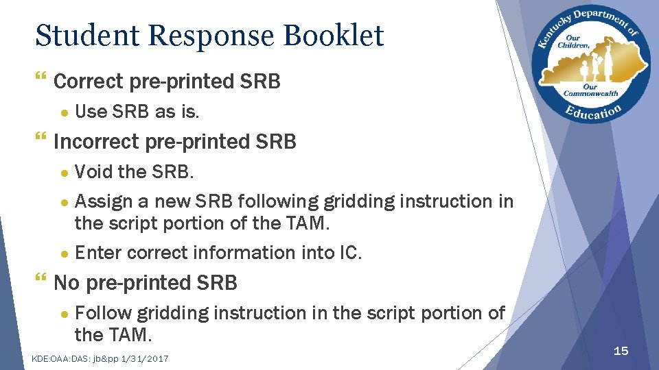 Student Response Booklet } Correct pre-printed SRB ● Use SRB as is. } Incorrect